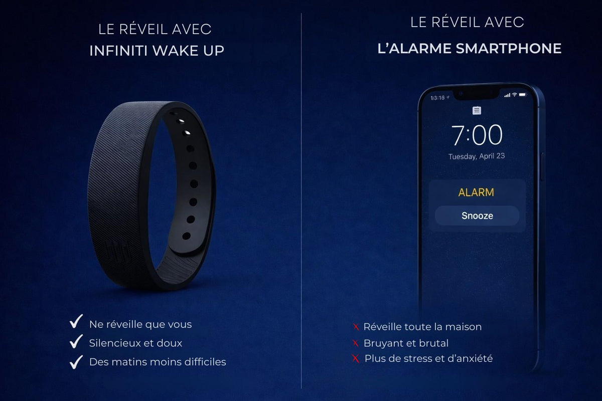 Montre Alarme Numérique Multi-Fonctionnelle™